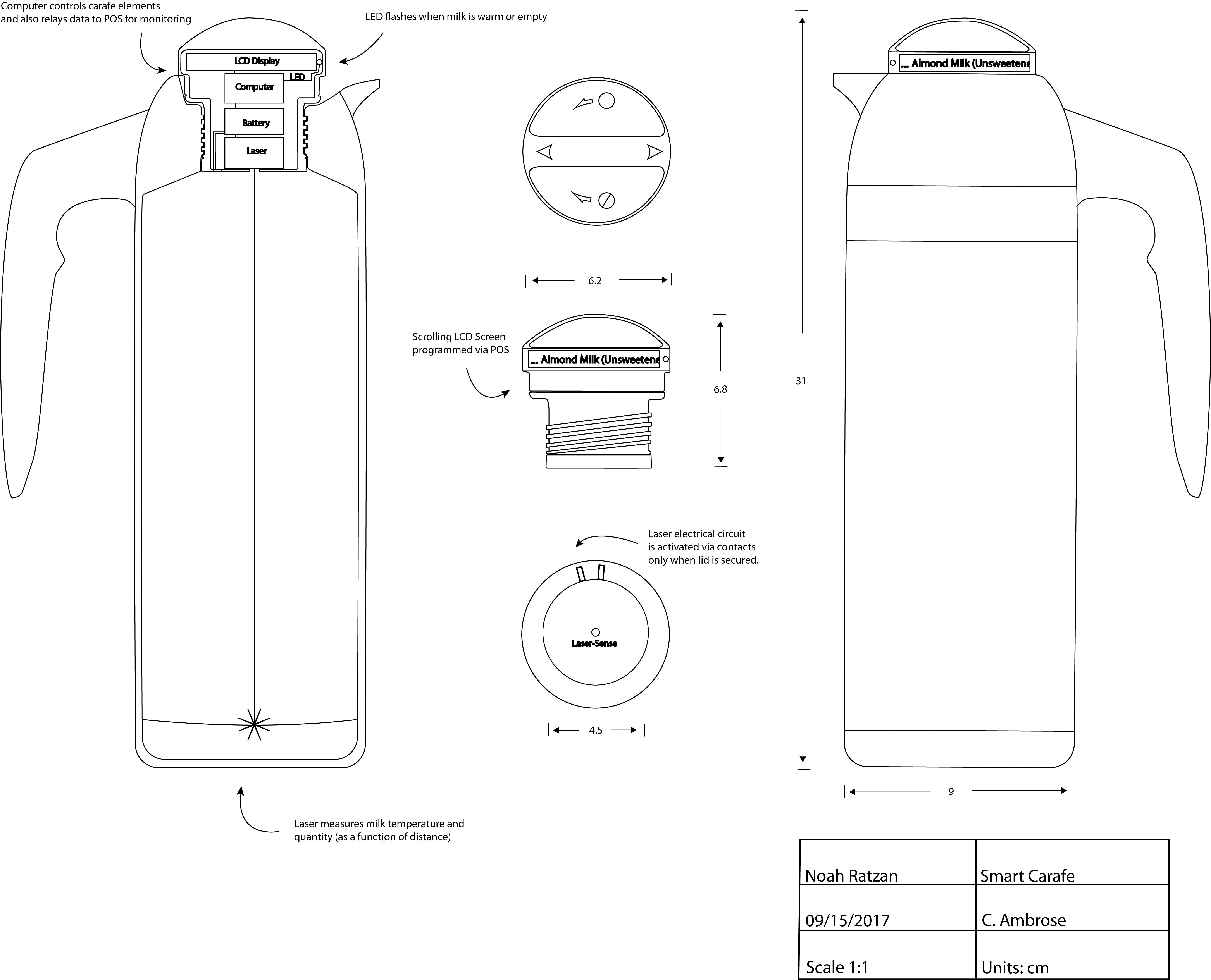 Grinder Tool